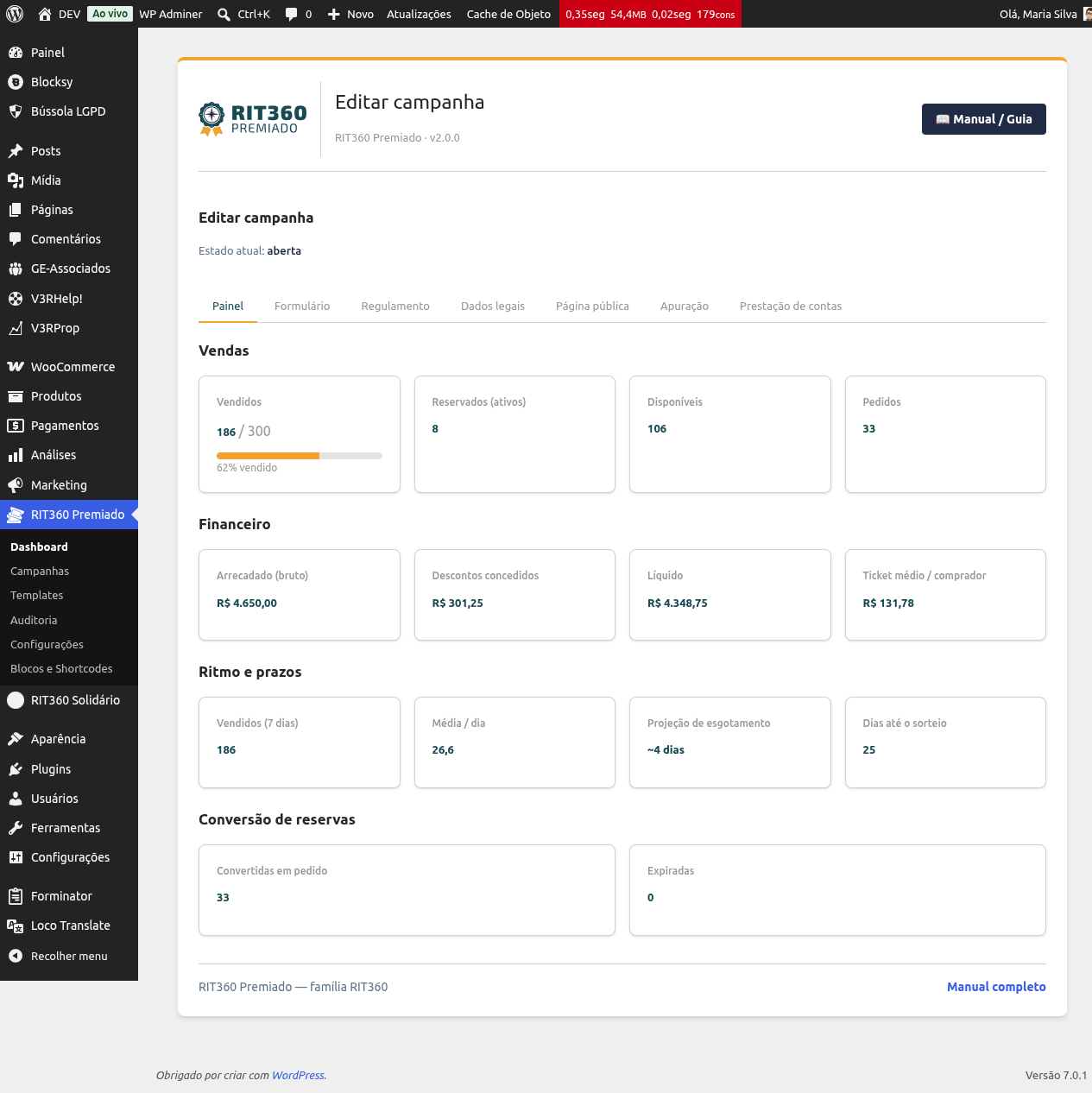 Painel da campanha com os indicadores