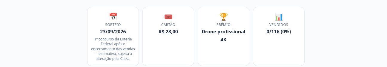 Resumo rápido na página pública, com a ressalva de estimativa no card de sorteio